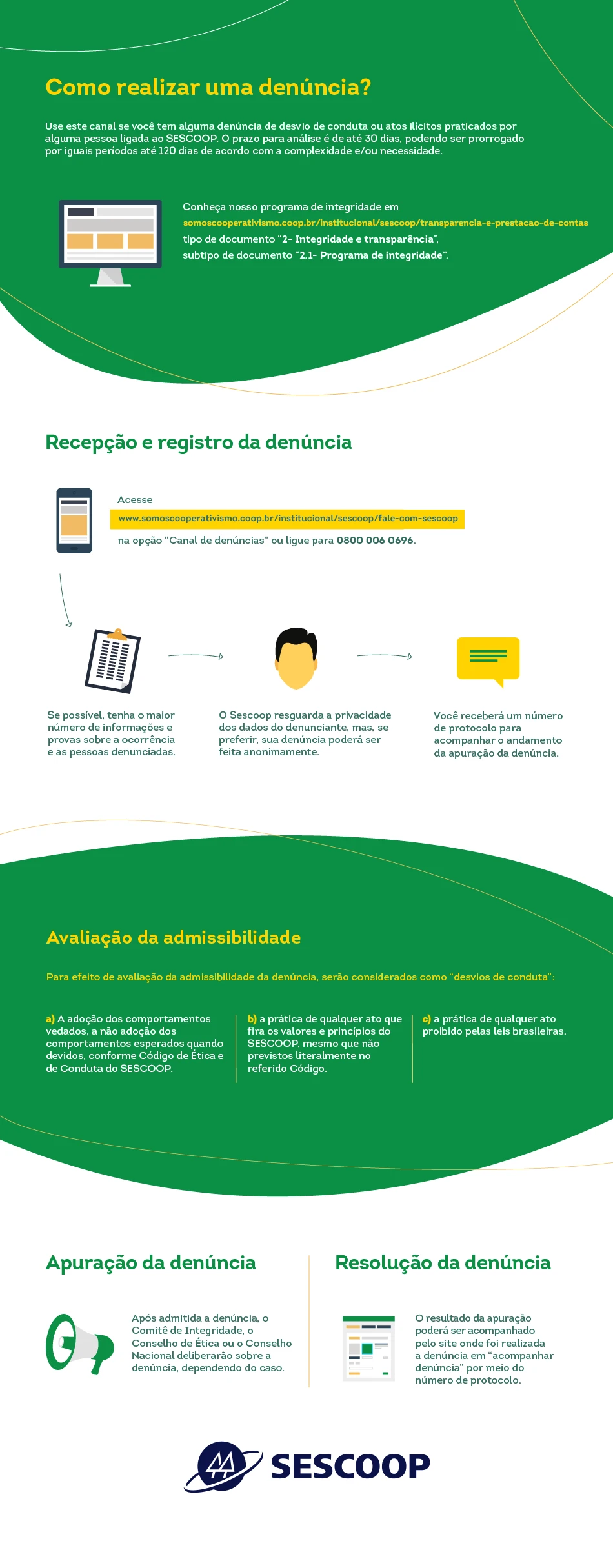 denuncias