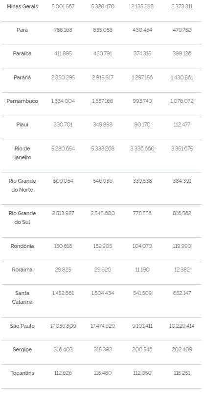 saude tab IV 06 07 2021
