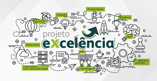 AGRÁRIA: Iniciada a terceira onda do Projeto Excelência