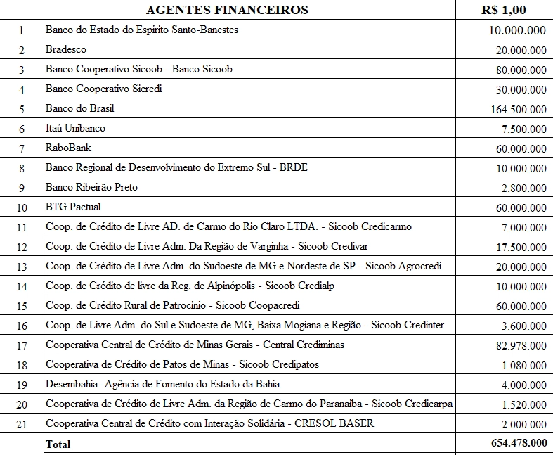 recursos 05 11 2021