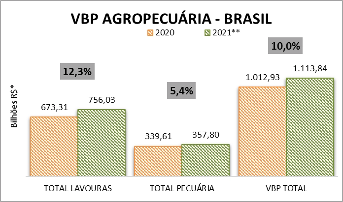 vbp tab I 15 12 2021