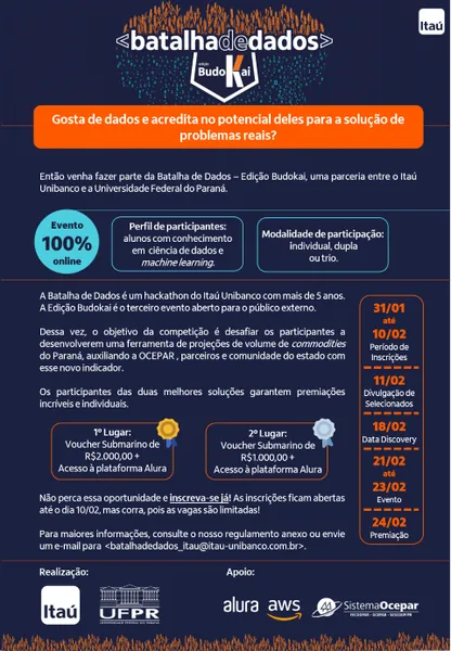 HACKATHON: Terminam amanhã inscrições para a Batalha de Dados, desafio para a criação de ferramenta de projeção de safra