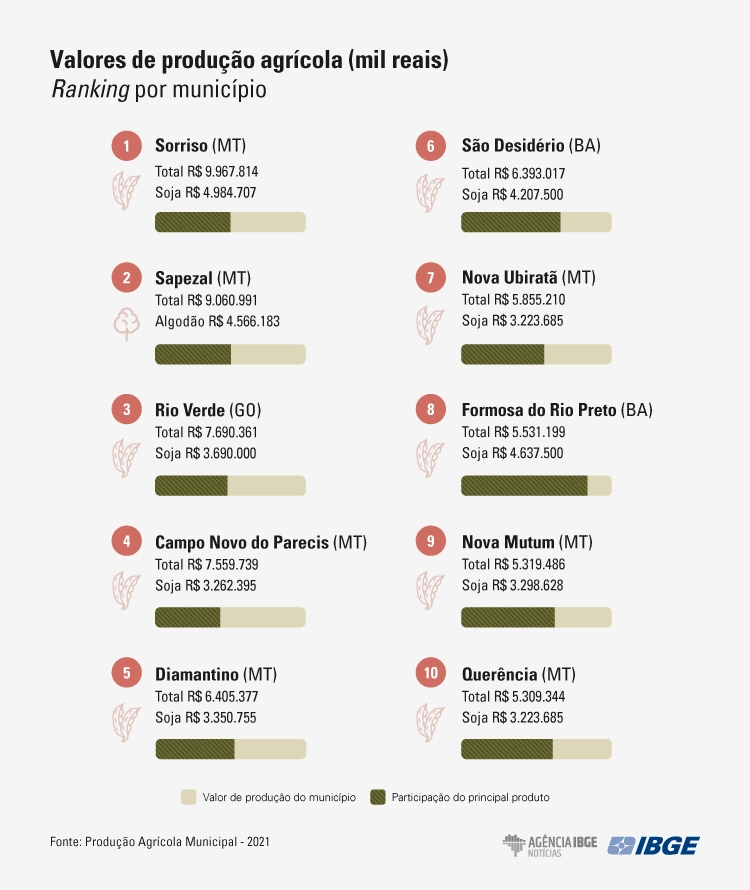 grficos-pam ranking