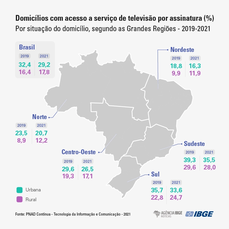 graficos-PNADtic mapa