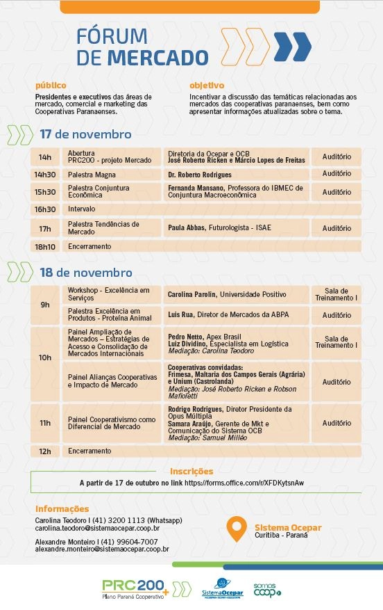 forum mercado folder 08 11 2022