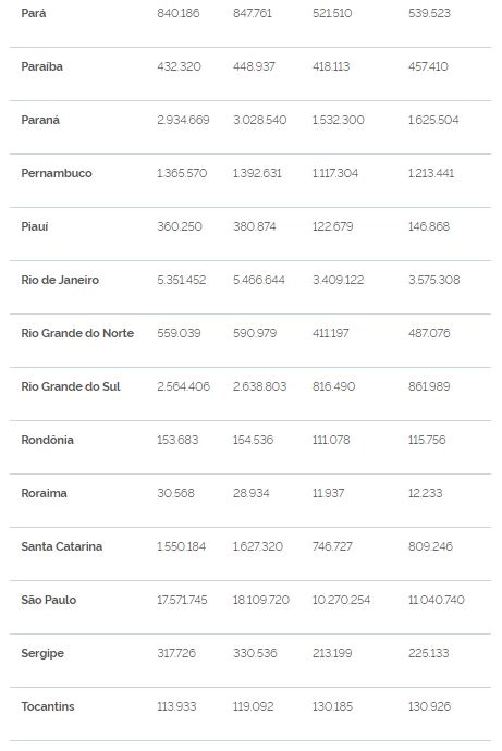 saude ans tab IV 08 11 2022