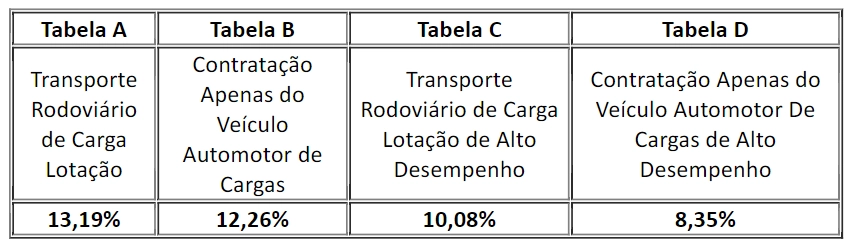 antt quadro 23 01 2023
