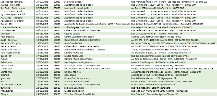 tabela 26 01 2023