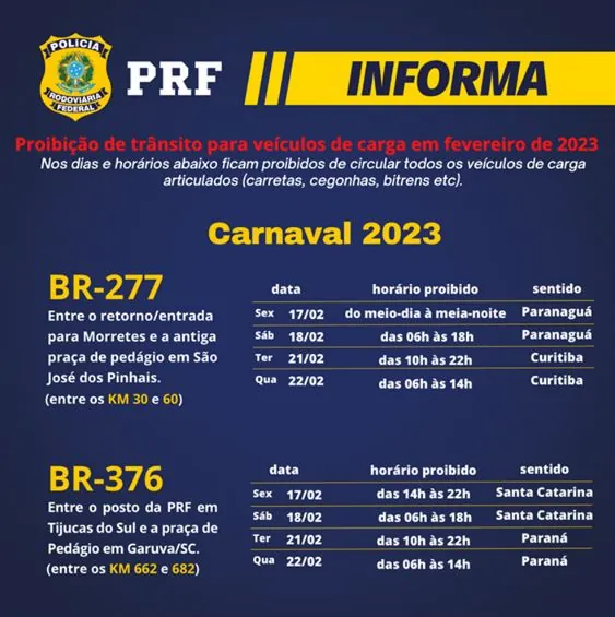 PRF: BRs 376 e 277 contarão com proibição de cargas pesadas durante a operação Carnaval no Paraná