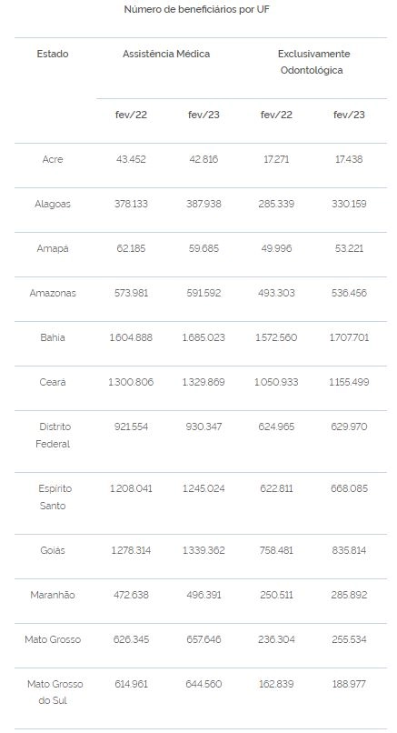 saude tab III 06 04 2023