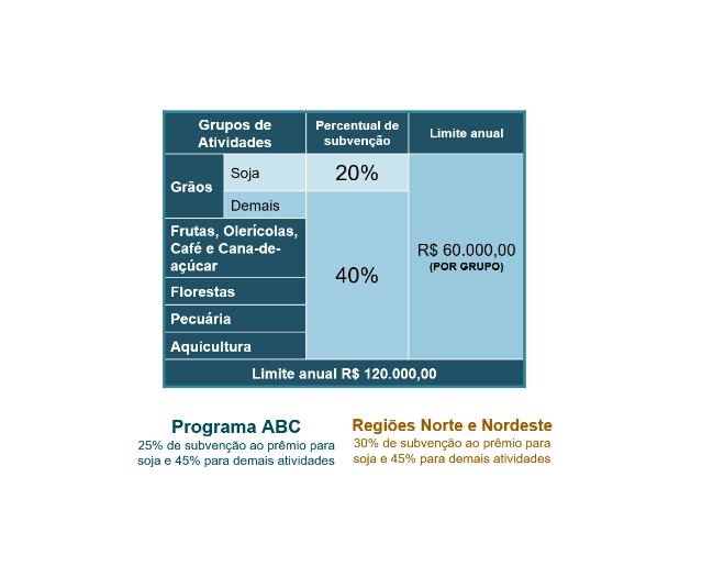 gestao risco quadro 19 04 2023