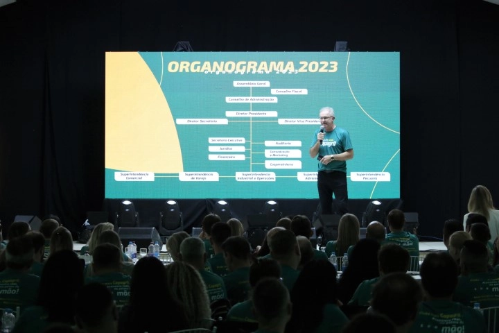1copagril 23 05 2023