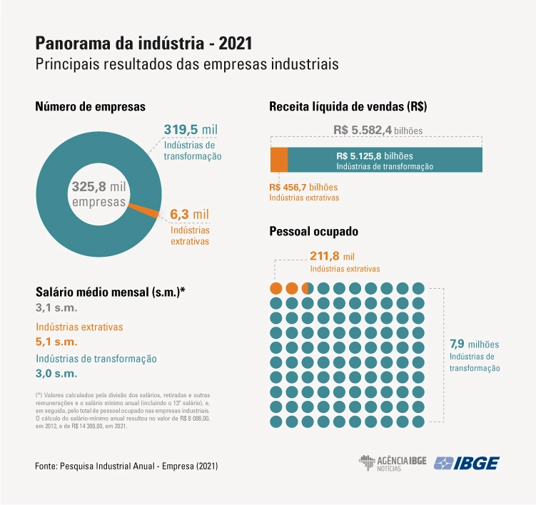 GraficosPIAEMP-1