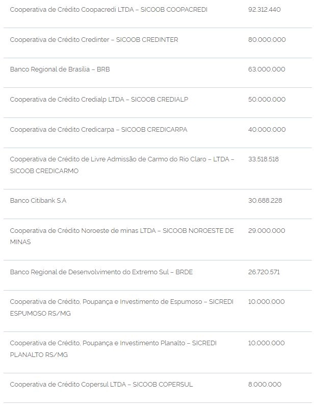funcafe quadro III 05 07 2023