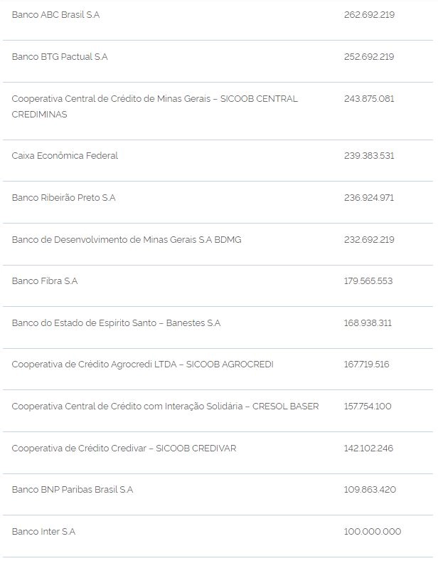 funcafe quadro II 05 07 2023