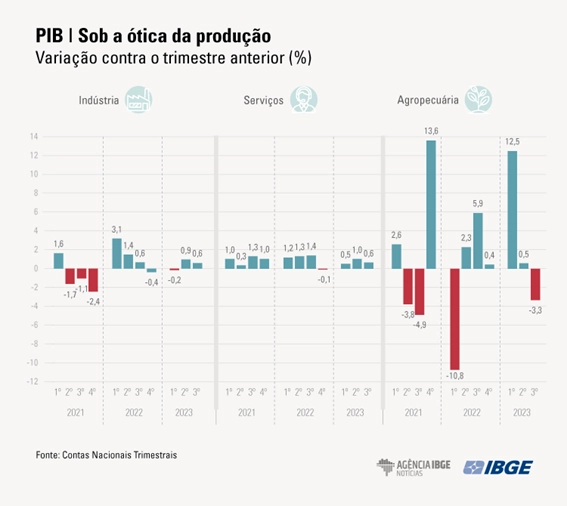 Imagem2