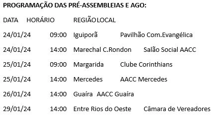 copagril quadro 28 12 2203