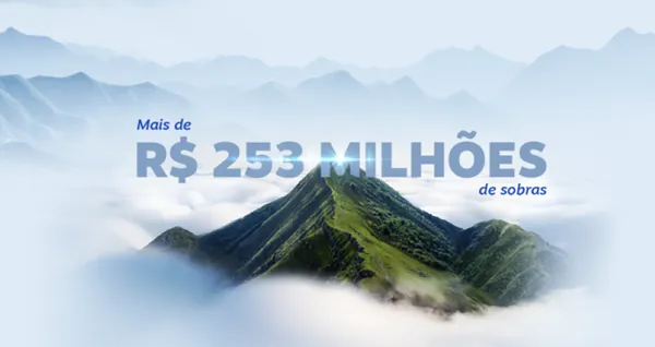 CRÉDITO: Sisprime do Brasil distribui R$ 253 milhões em resultados