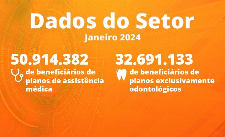 ans destaque 0603 2024