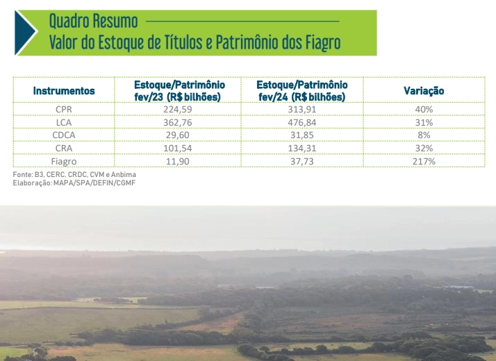 mapa quadro 03 04 2024