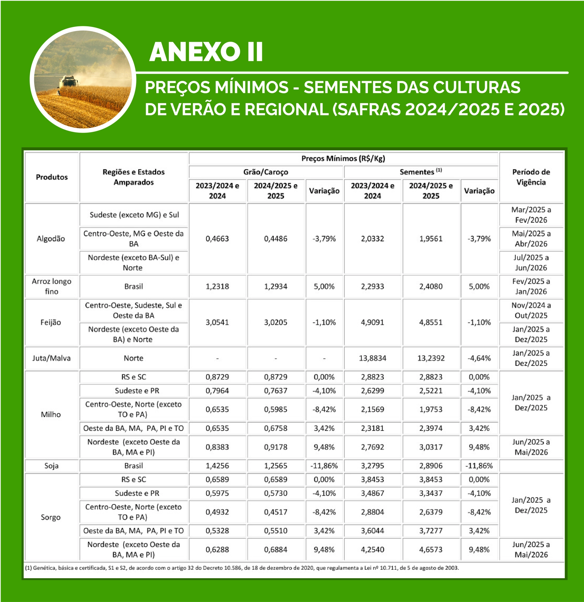 mapa quadro II 17 07 2024
