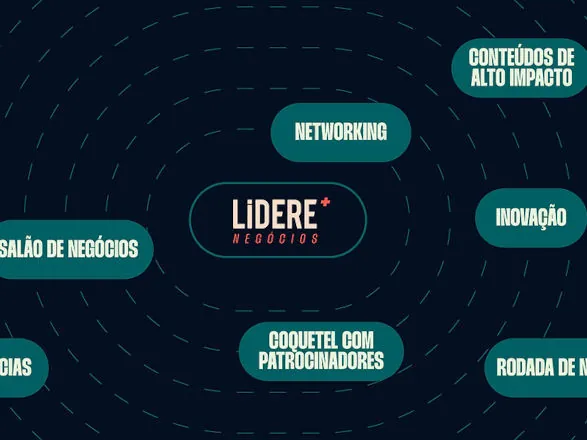 Sisprime do Brasil no Lidere + Negócios