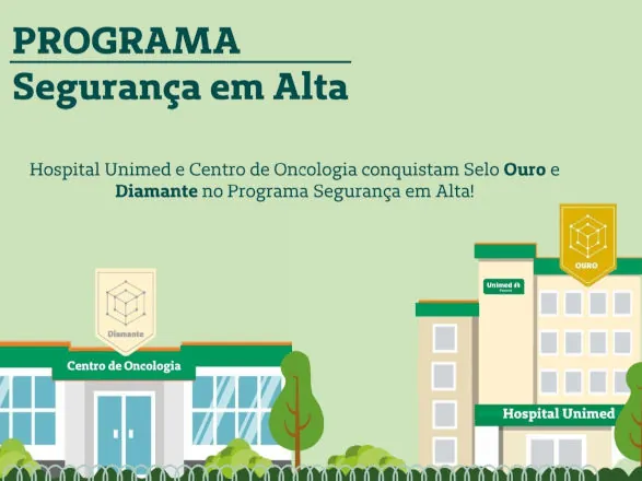 Unimed Paranavaí conquista Selo Ouro no Programa Segurança em Alta e Selo Diamante no Centro de Oncologia