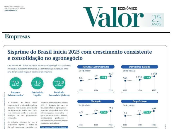 Sisprime encerra primeiro trimestre e divulga resultados no jornal Valor Econômico