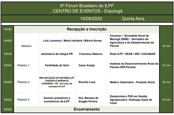 Fórum Brasileiro de ILPF será nesta quinta-feira na Expoingá