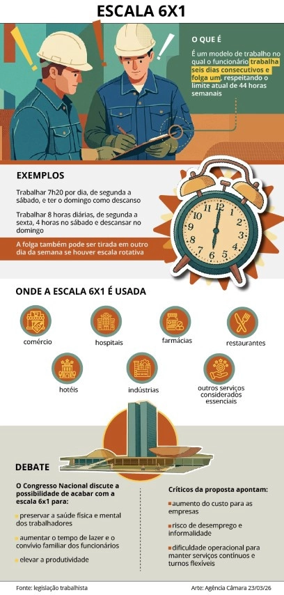 2jornada 06 05 2026
