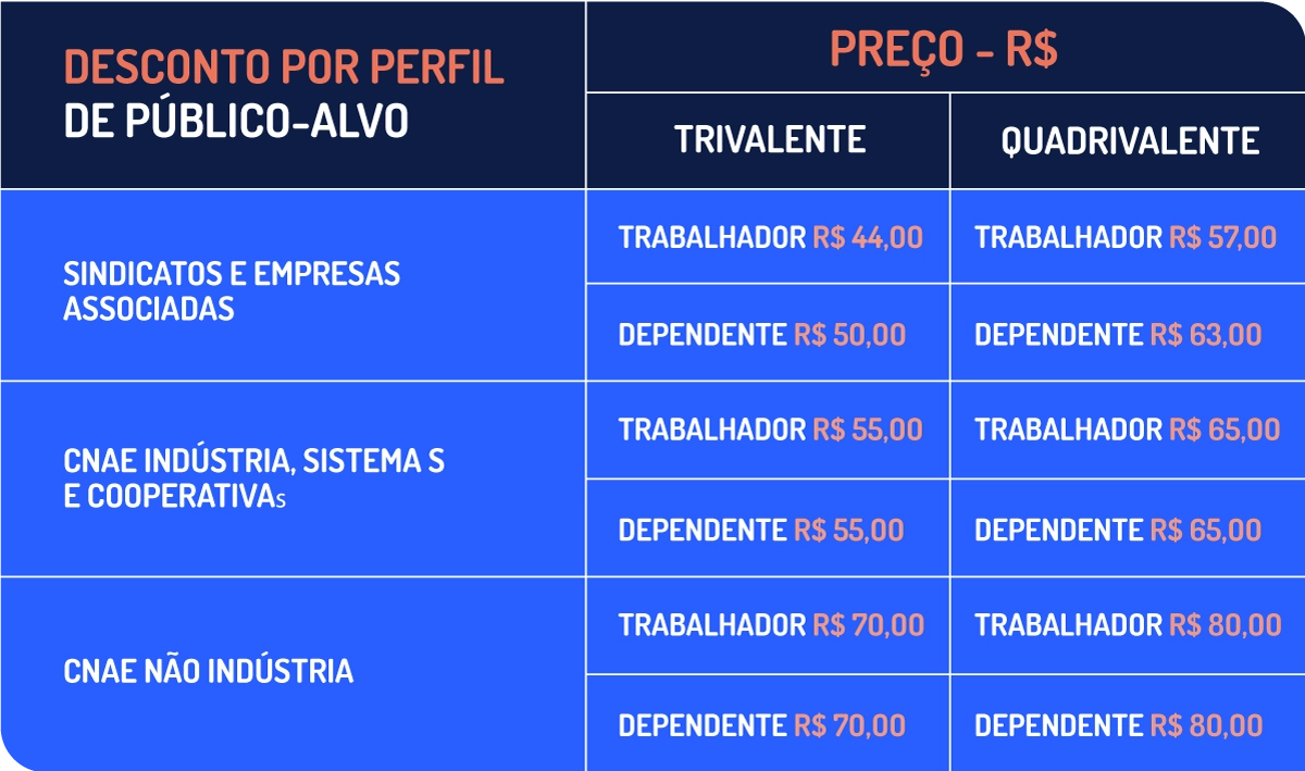prevencao tabela 19 02 2021