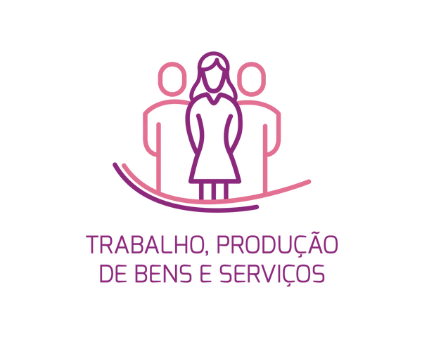 MONITORAMENTO: Ramo trabalho, produção de bens e serviços apresenta indicadores positivos em 2020, mostra levantamento 
