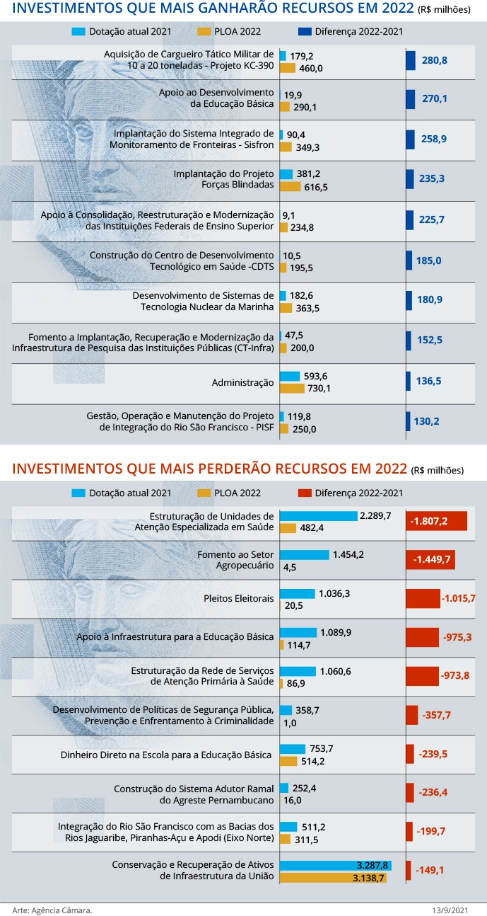 pl quadro 21 09-2021