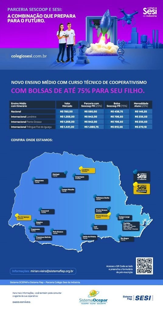 educacao 01 10 2021