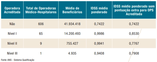 idss quadro 10 01 2022