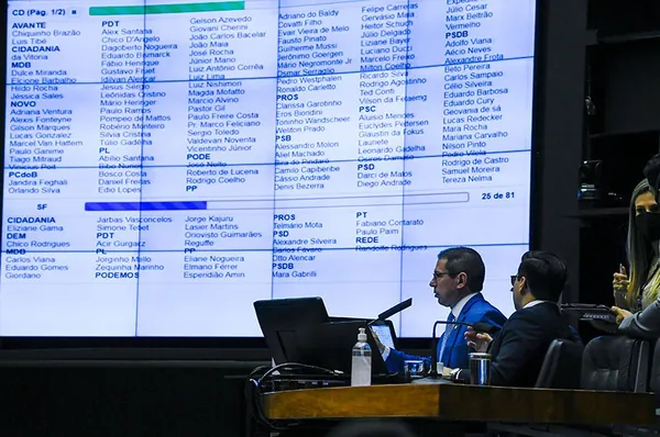 RAMO CRÉDITO: Coop comemora derrubada de veto a dispositivo do Fundeb