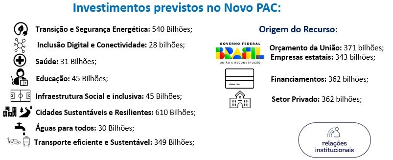 relacoes institucionais quadro 18 08 2023