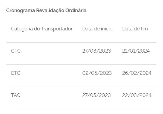 transporte quadro 21 09 2023