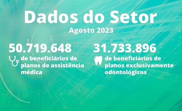 ANS: Crescimento de beneficiários em planos de assistência médica seguiu em evolução no mês de agosto