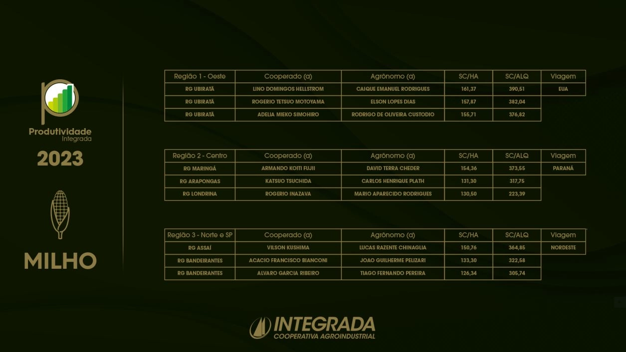 1integrada 01 102 2023