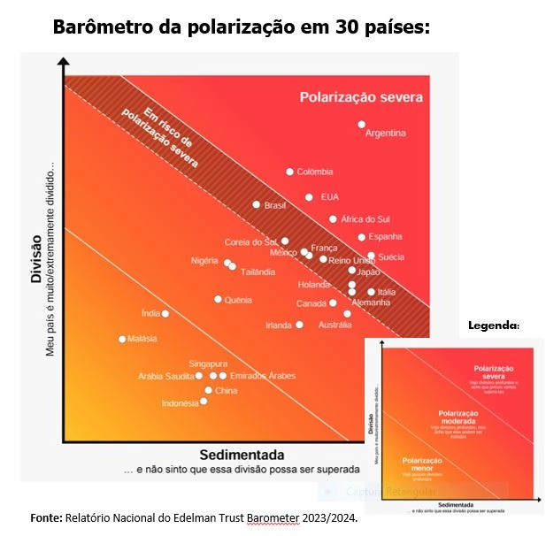 grafico 23 02 2024