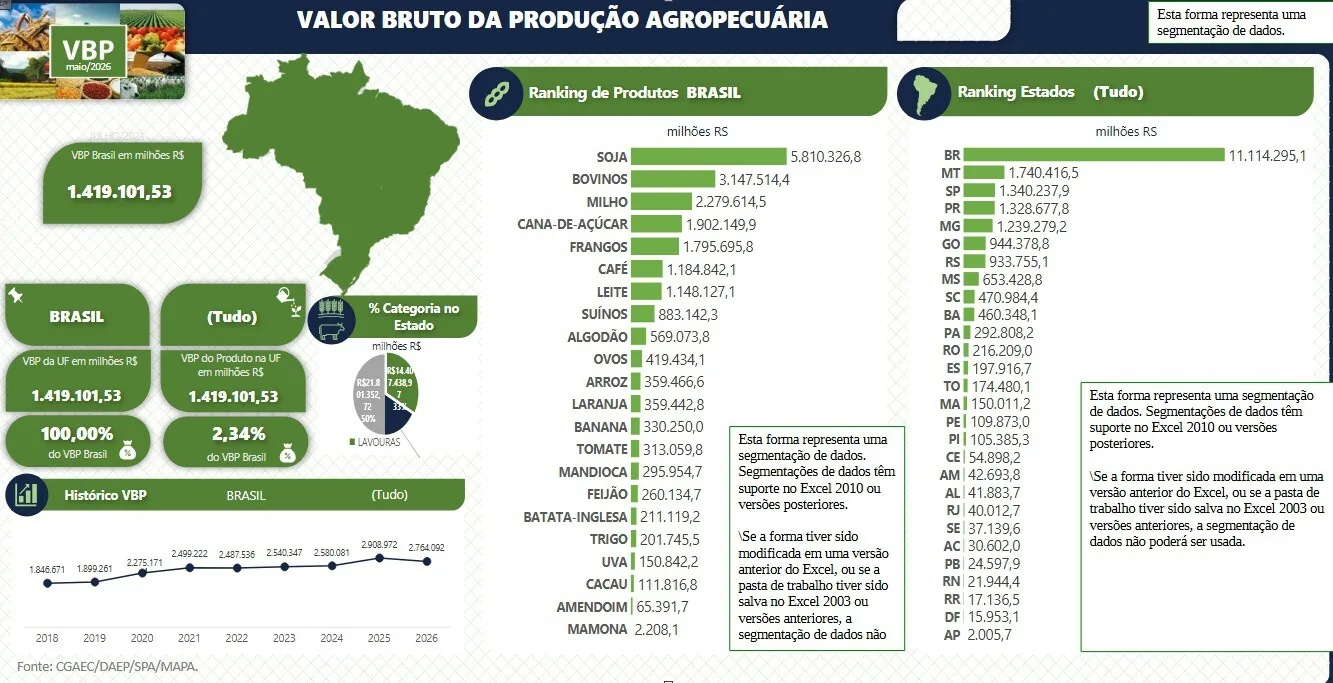 mapa tabela 18 06 2026