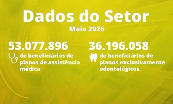 ANS divulga números de beneficiários em maio