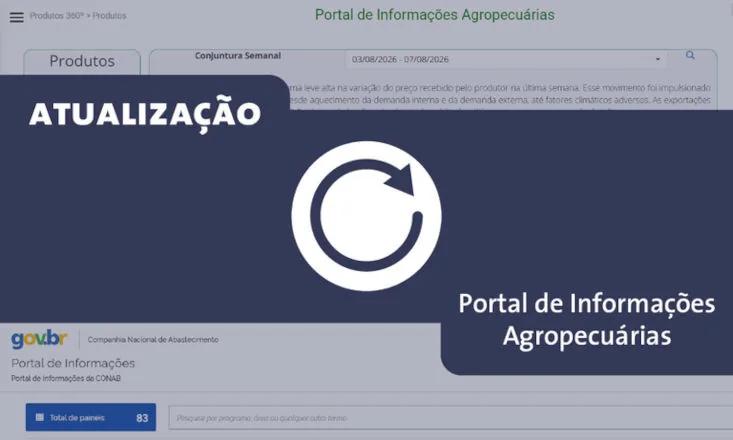 Atualização no Portal de Informações da Conab reúne painéis gerenciais e dados corporativos em um único ambiente