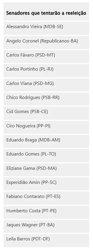 senado tab 18 08 2026 I