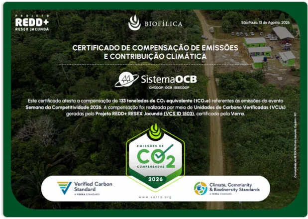 Sustentabilidade também fez parte da Semana de Competitividade