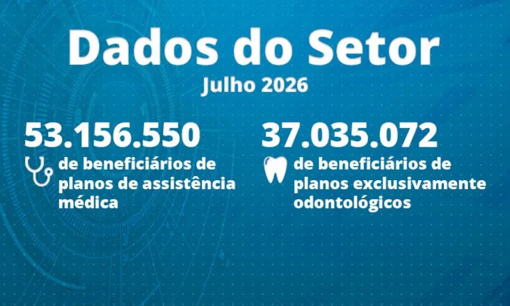 ANS divulga números de beneficiários em julho