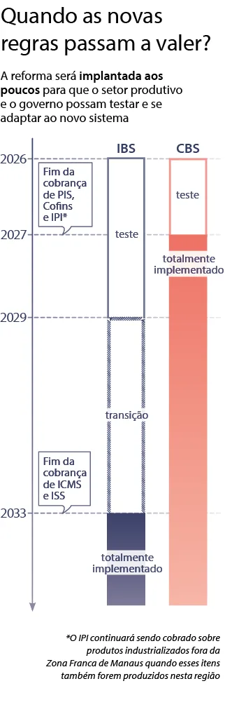 rtmobile quando 1