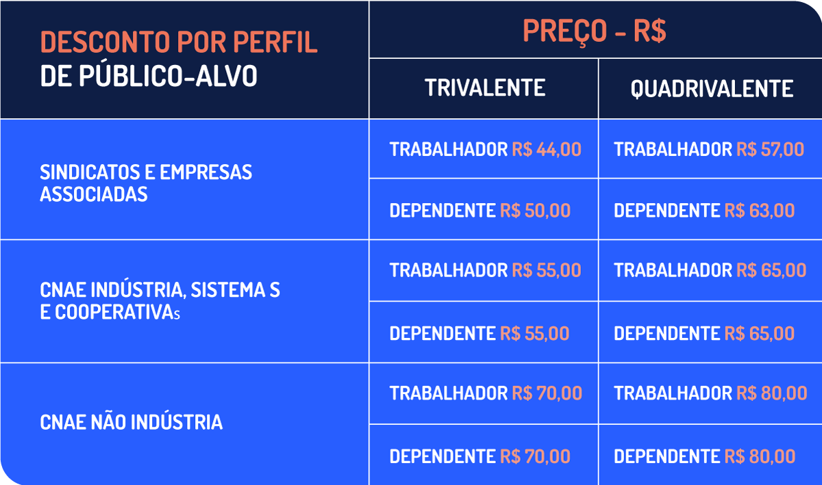 prevencao tabela 19 02 2021