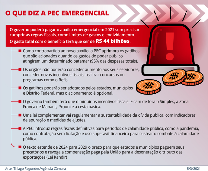legislativo 08 03 2021